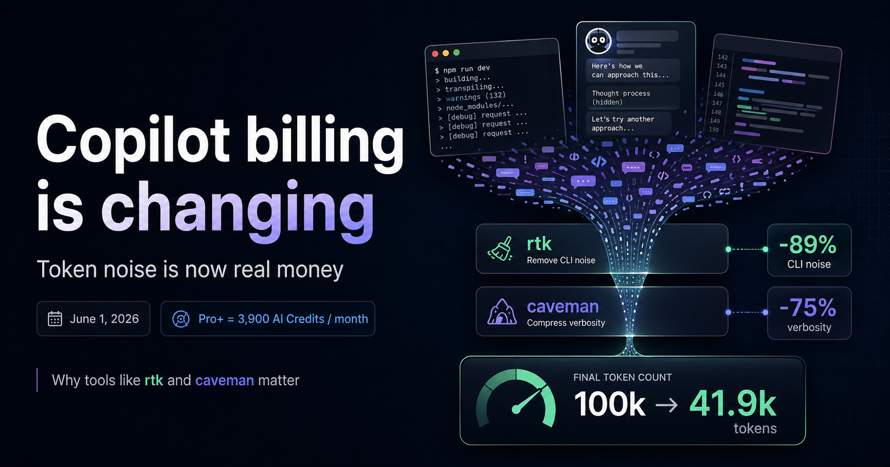 /images/2026/0430/copilot-billing-is-changing-token-noise-is-now-real-money.png